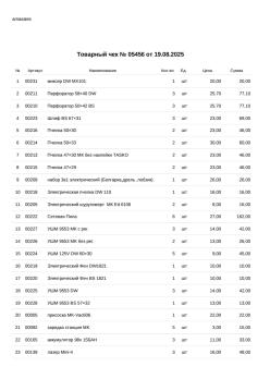 НАБОР СЕТЕВОЙ TASKO  3В1 УШМ,ДРЕЛЬ,ЛОБЗИК